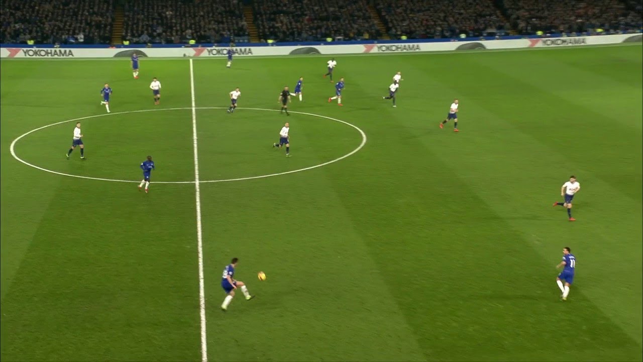 Chelsea 2-0 Tottenham Match Highlights